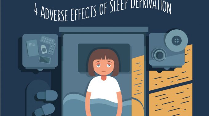 4 Adverse Effects of Sleep Deprivation